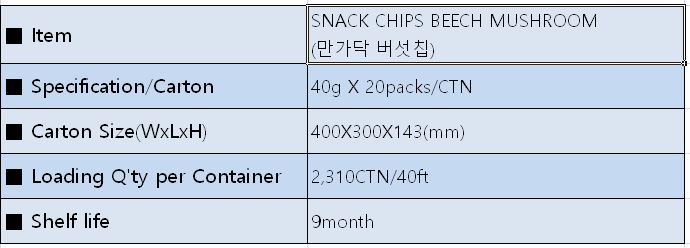 캡처(만가닥버섯칩).JPG