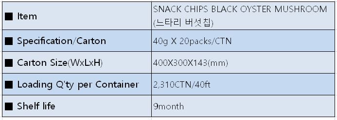 캡처(느타리버섯칩).JPG